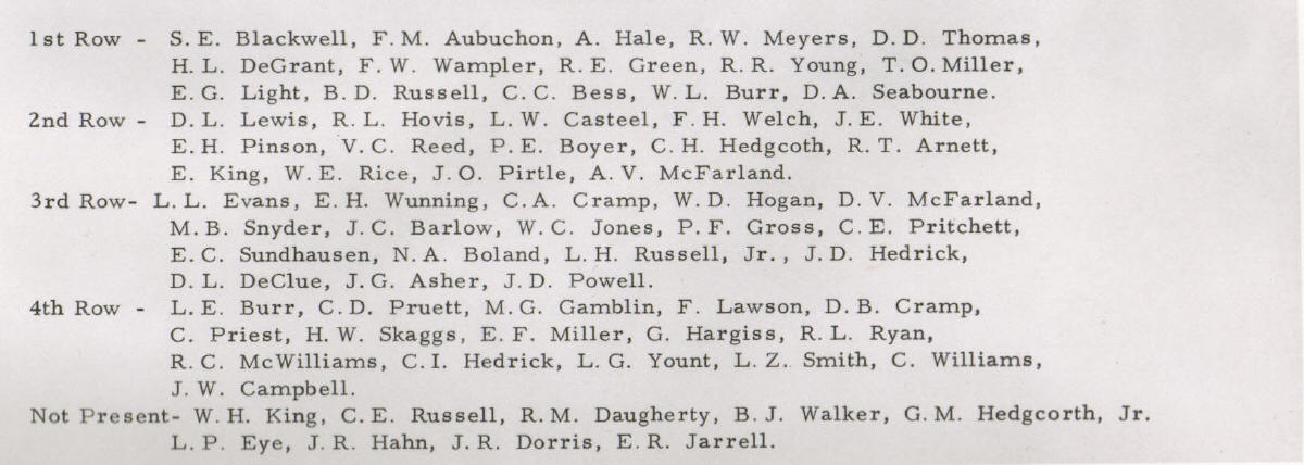 brushy_creek_sept_1975_names.jpg (87316 bytes)